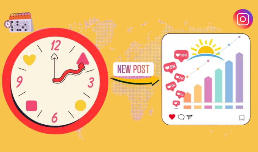 Best Time to Post – Day-by-Day Breakdown