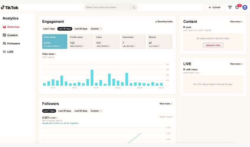 How to Use TikTok Analytics to Find Your Best Posting Time
